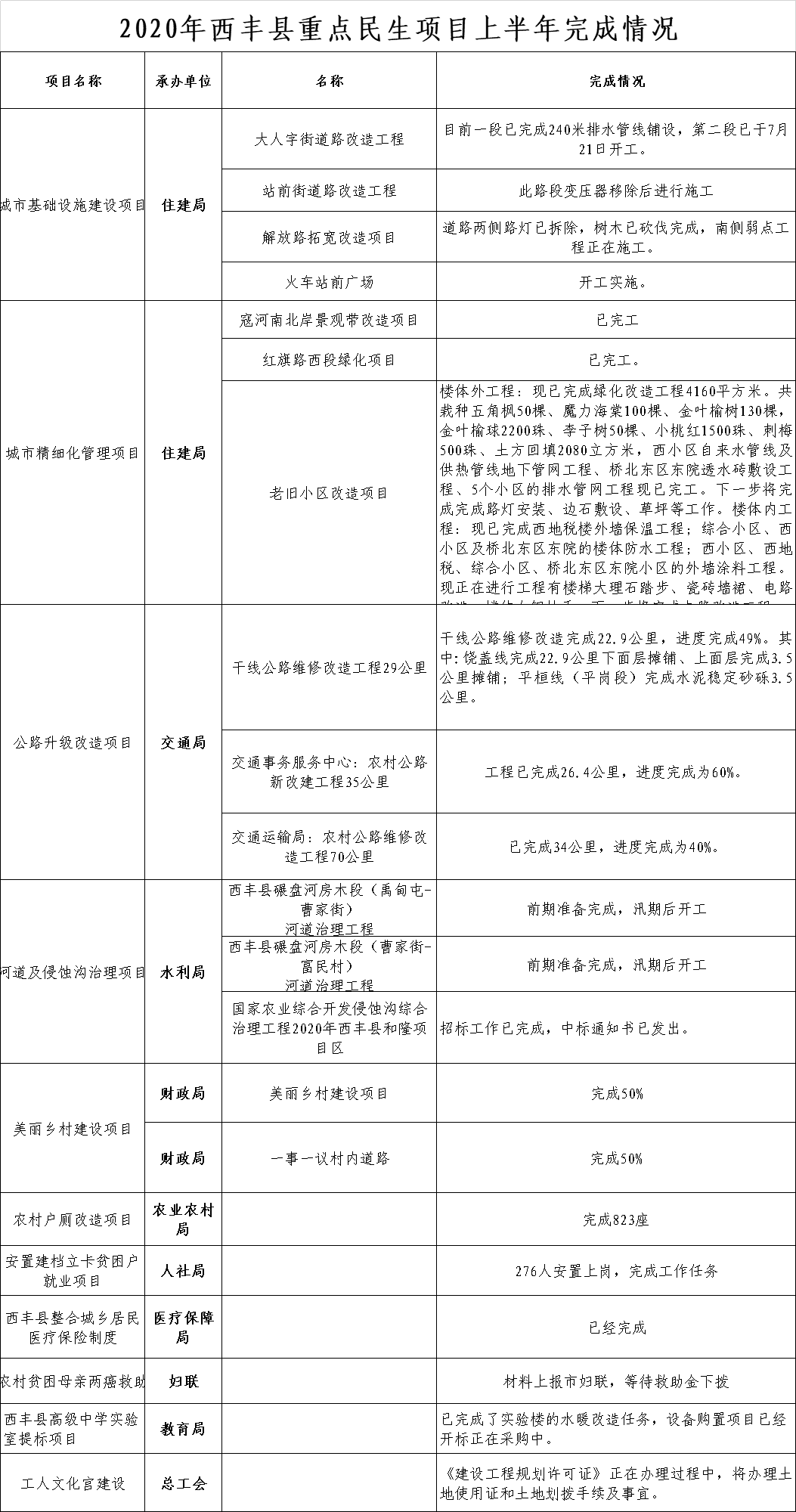 微信图片_20201023102022